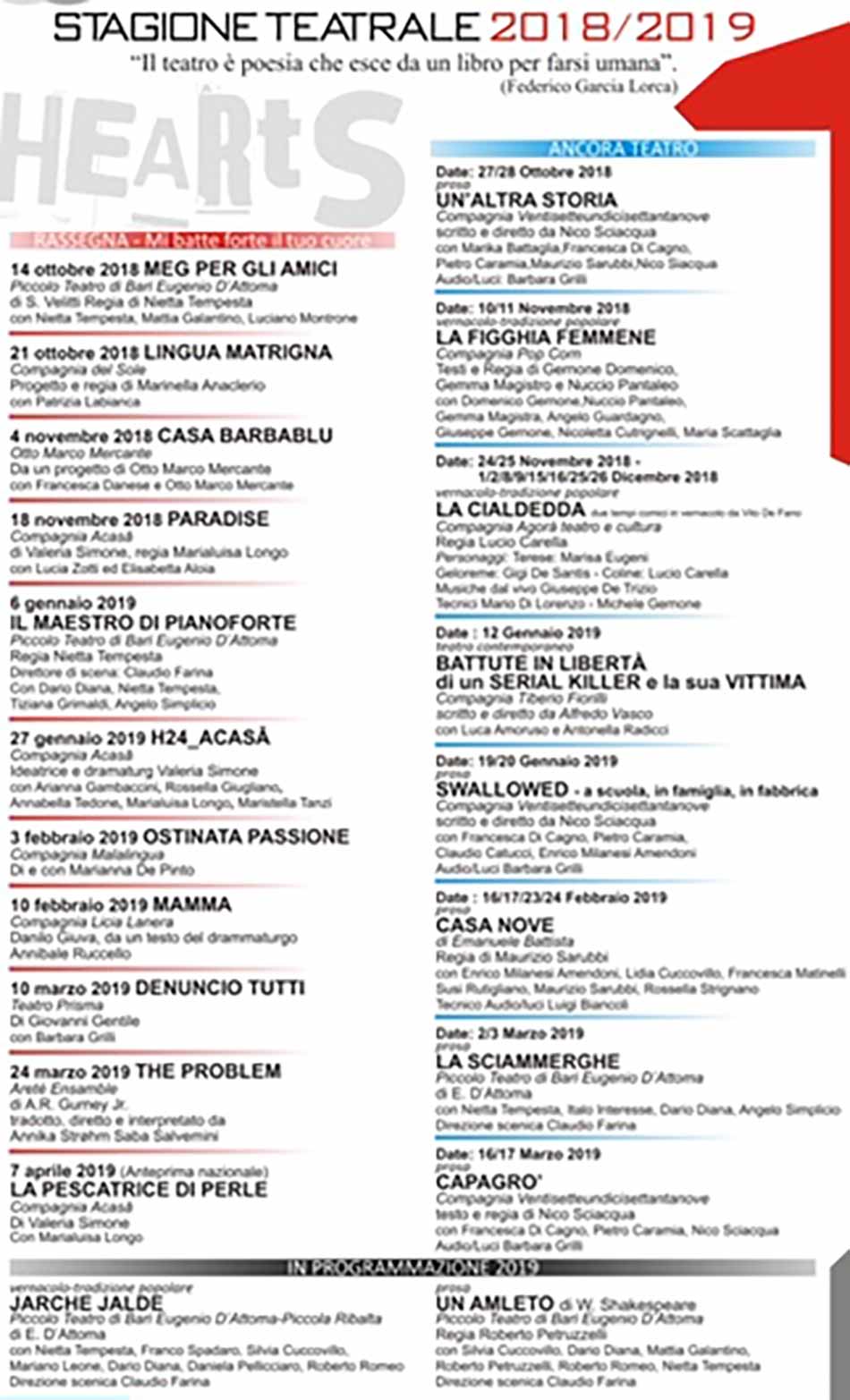 Stagione 2018/2019 Piccolo Teatro Bari